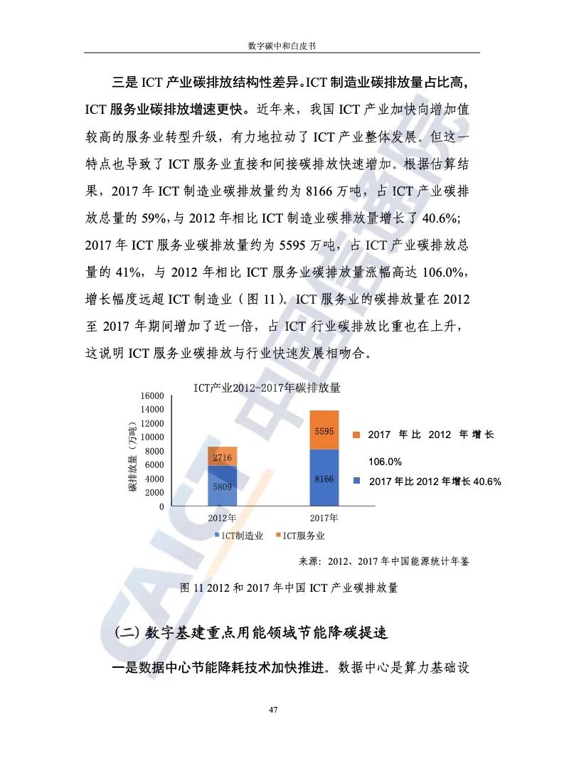 中国信通院：2021年数字碳中和白皮书