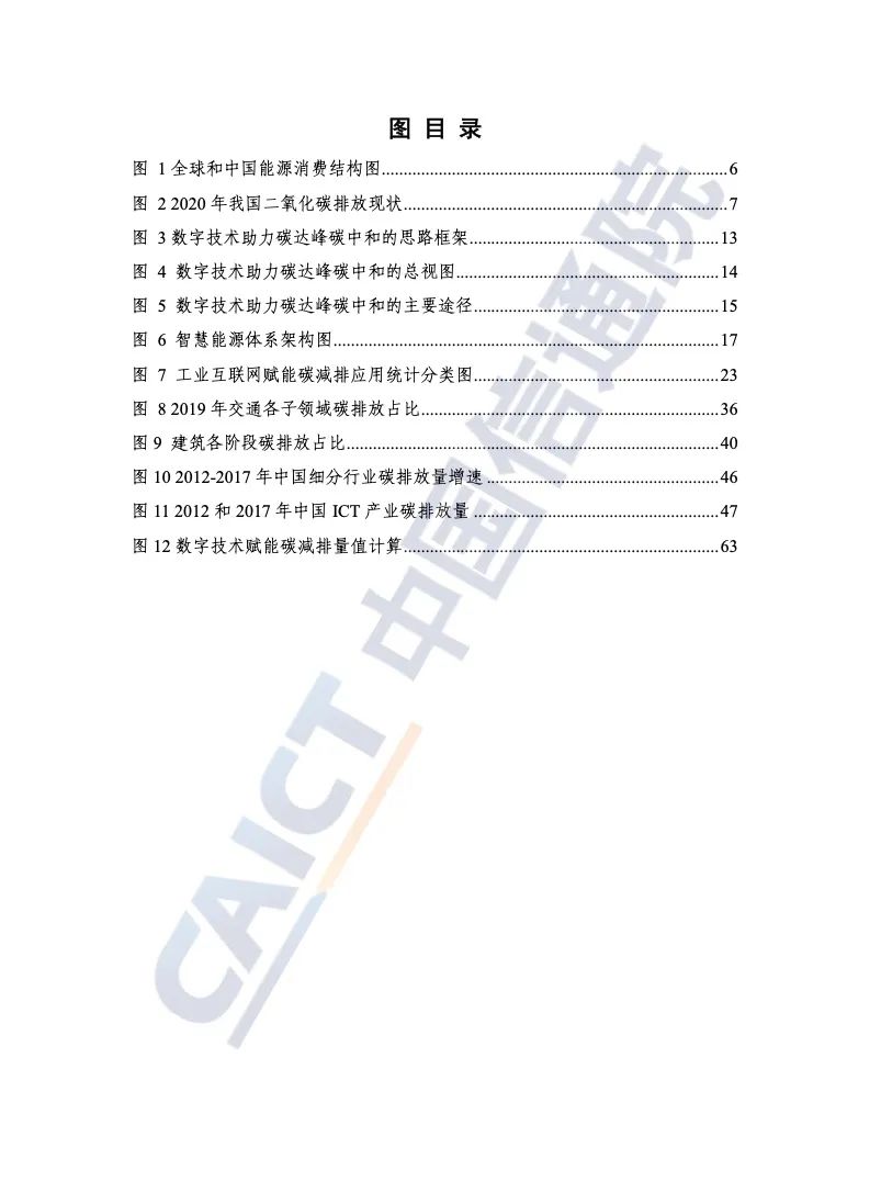 中国信通院：2021年数字碳中和白皮书