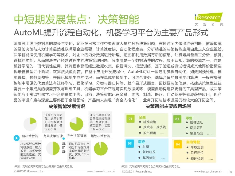 报告 | 2021年中国人工智能产业研究报告