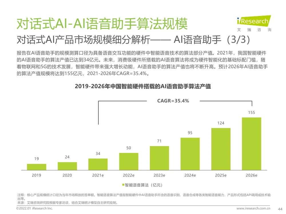 报告 | 2021年中国人工智能产业研究报告