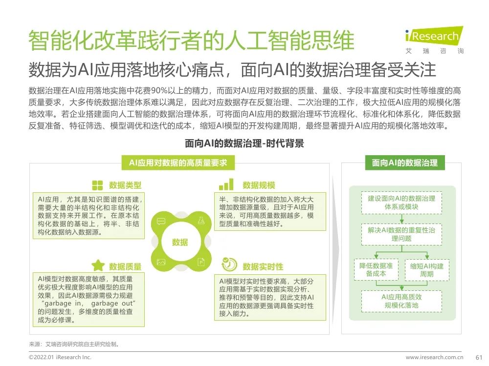 报告 | 2021年中国人工智能产业研究报告