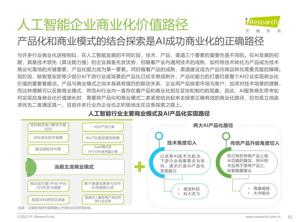 报告 | 2021年中国人工智能产业研究报告