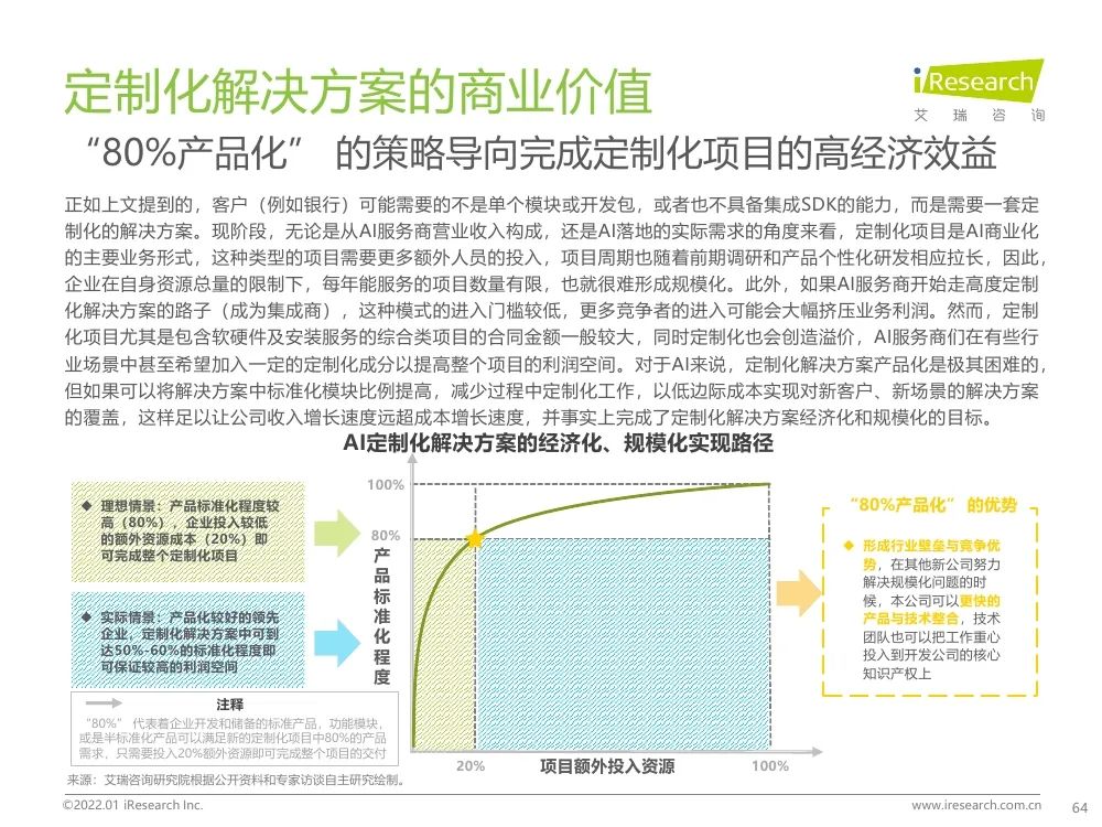 报告 | 2021年中国人工智能产业研究报告