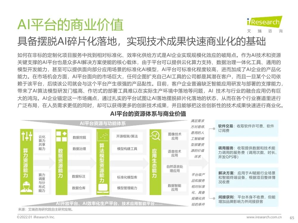 报告 | 2021年中国人工智能产业研究报告