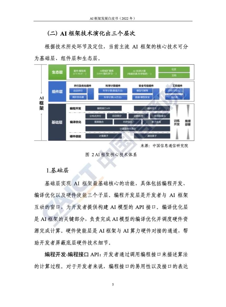 中国信通院：2022年AI框架发展白皮书