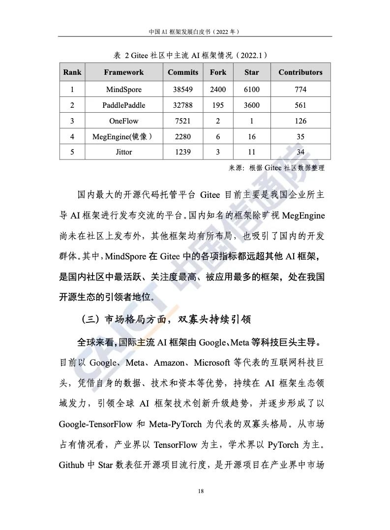 中国信通院：2022年AI框架发展白皮书