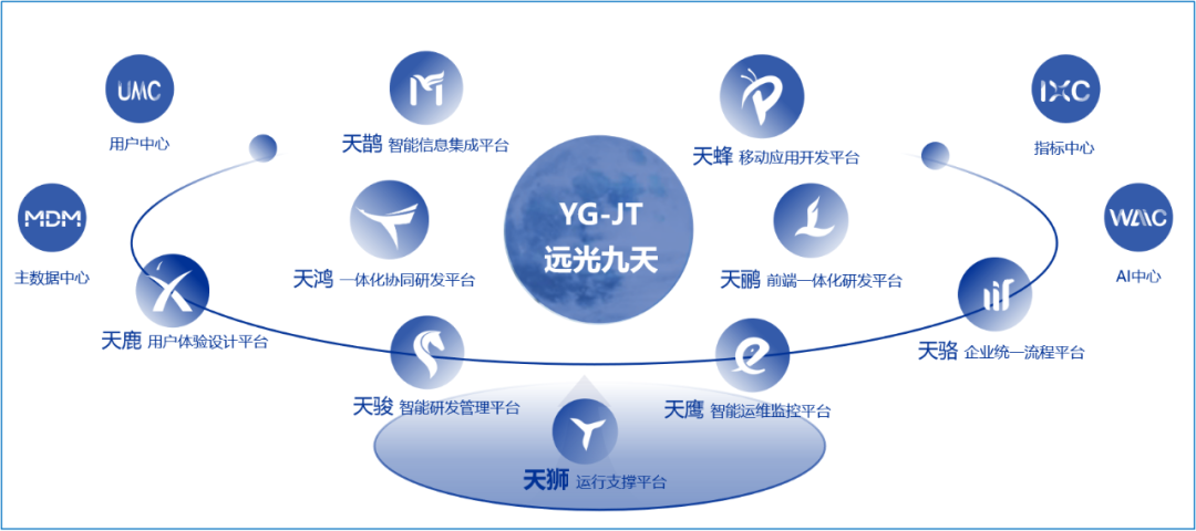 《数字经济》凯发k8天生赢家一触即发软件毕伟：数字化协同创新