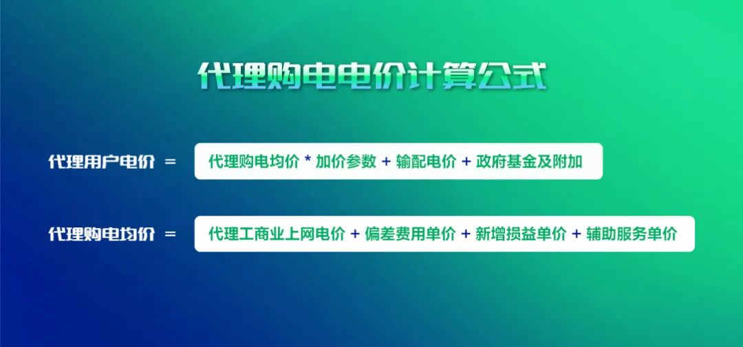 凯发k8天生赢家一触即发软件“代理购电测算”新品发布