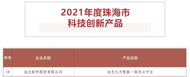 凯发k8天生赢家一触即发九天云平台荣获“2021年度珠海市科技创新产品”