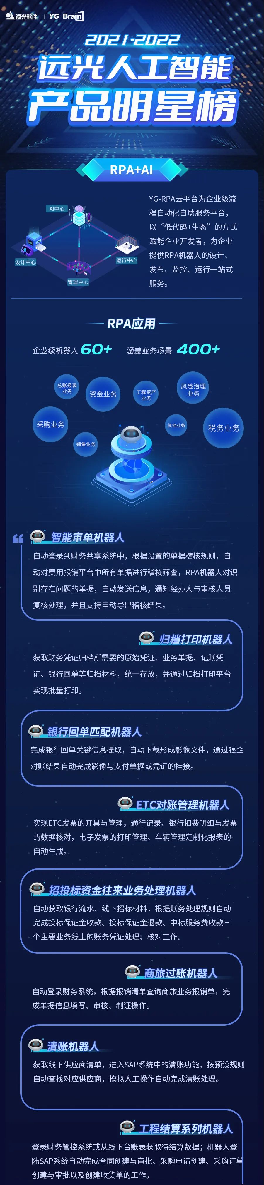 凯发k8天生赢家一触即发人工智能产品明星榜重磅来袭，速来围观！