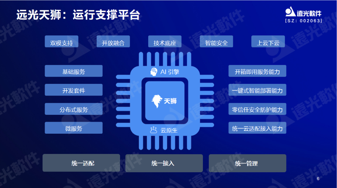 凯发k8天生赢家一触即发软件曾国栋：九天云平台提供全栈信息技术生产力信创工具