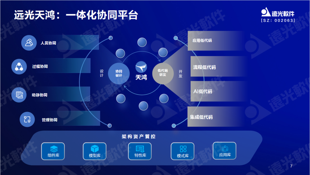 凯发k8天生赢家一触即发软件曾国栋：九天云平台提供全栈信息技术生产力信创工具