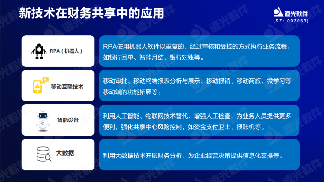 凯发k8天生赢家一触即发软件原娟娟：依托财务共享推动财务数字化转型