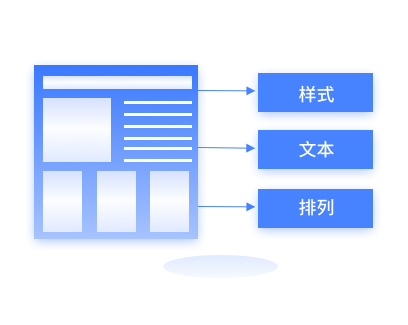 YG小课堂 | 凯发k8天生赢家一触即发九天云平台之EA设计