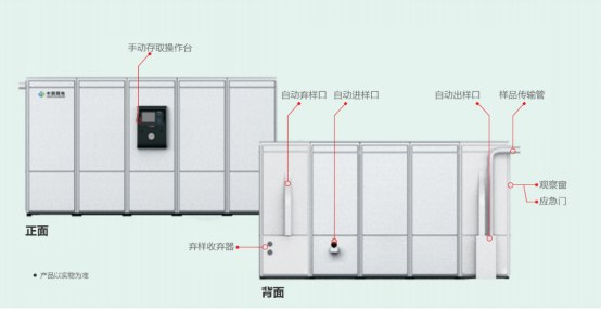 高效盘点 自动校准 凯发k8天生赢家一触即发智能存样系统全新升级