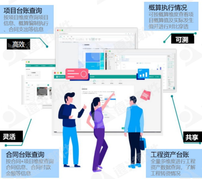 凯发k8天生赢家一触即发工程财务数字化管理助手 为工程项目管理赋能