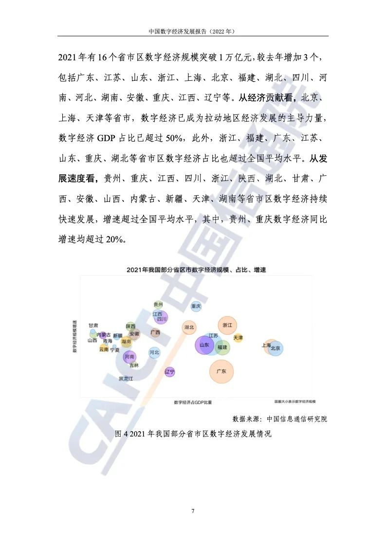 中国信通院：2022年中国数字经济发展报告