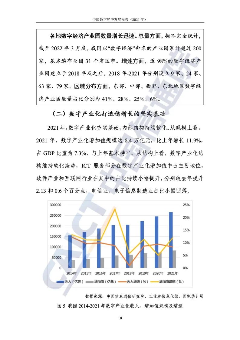 中国信通院：2022年中国数字经济发展报告