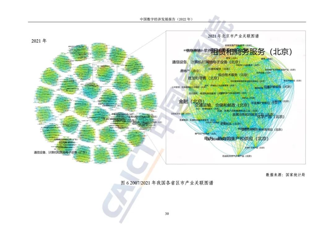 中国信通院：2022年中国数字经济发展报告