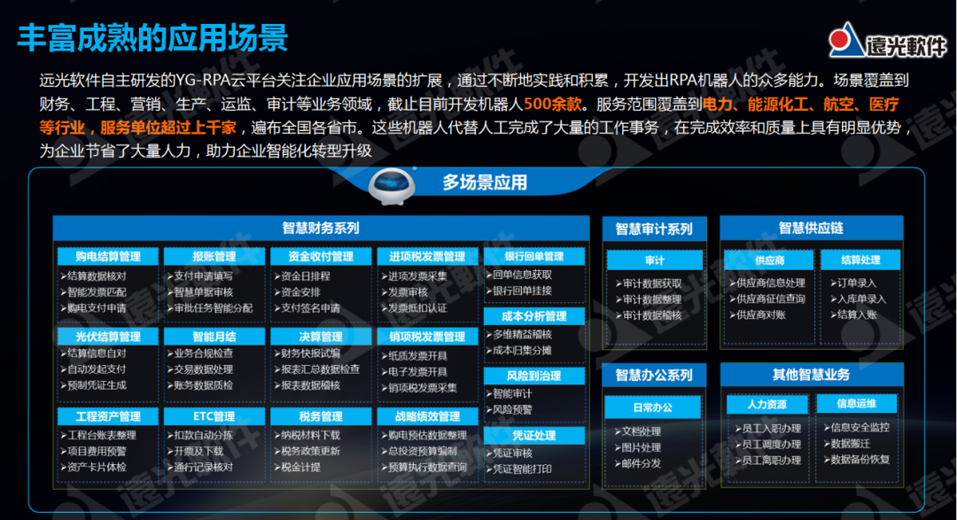 凯发k8天生赢家一触即发软件企业级RPA+AI应用实践