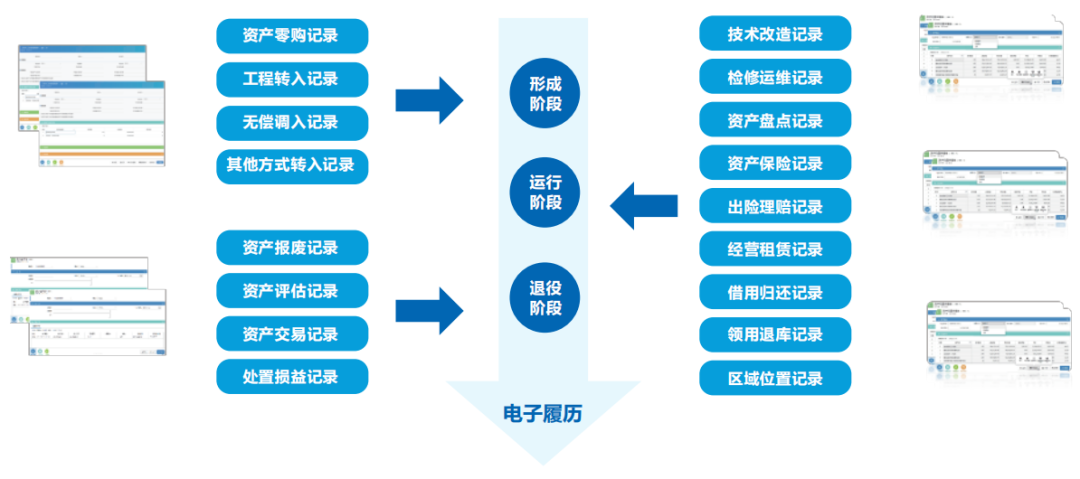 凯发k8天生赢家一触即发智慧运营管理平台助力医院运营管理数智化转型