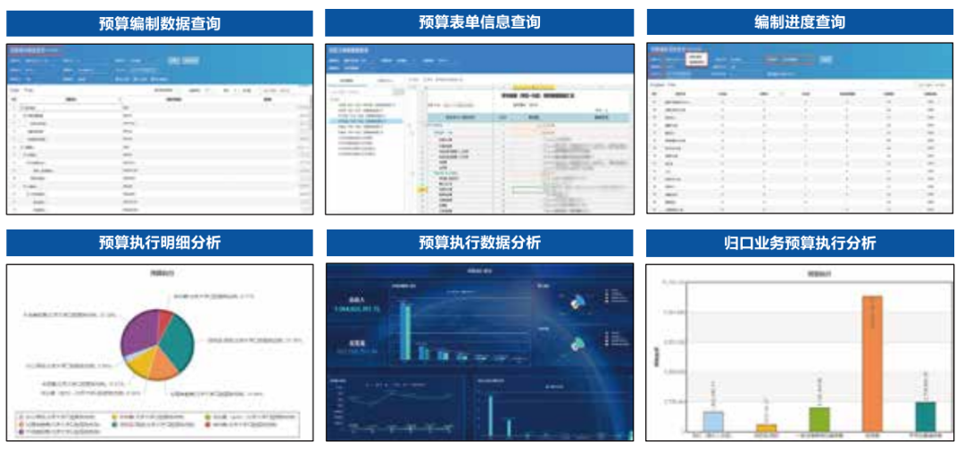 凯发k8天生赢家一触即发软件助力医院打造全员、全业务、全过程预算闭环管理新模式