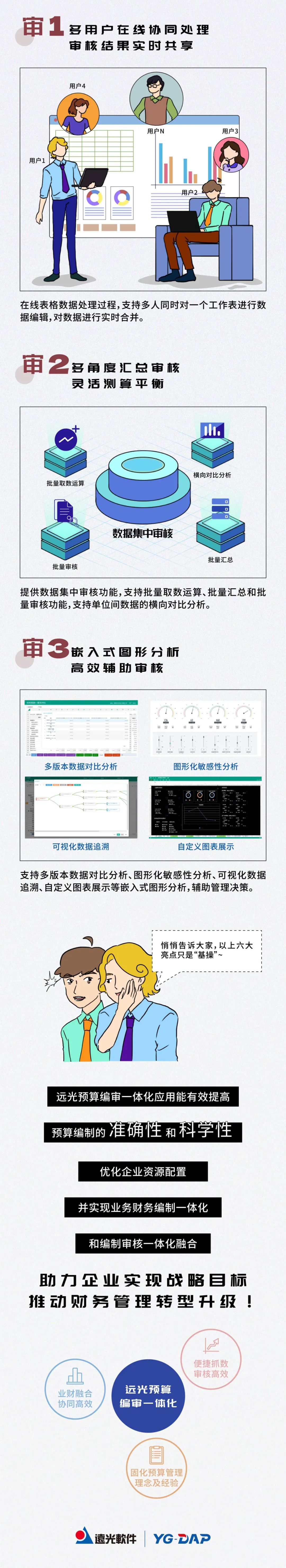 漫读凯发k8天生赢家一触即发预算编审一体化应用