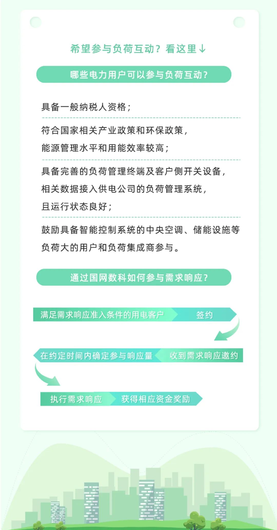 科普 | 新型电力系统中，怎样做到负荷“调得动”？