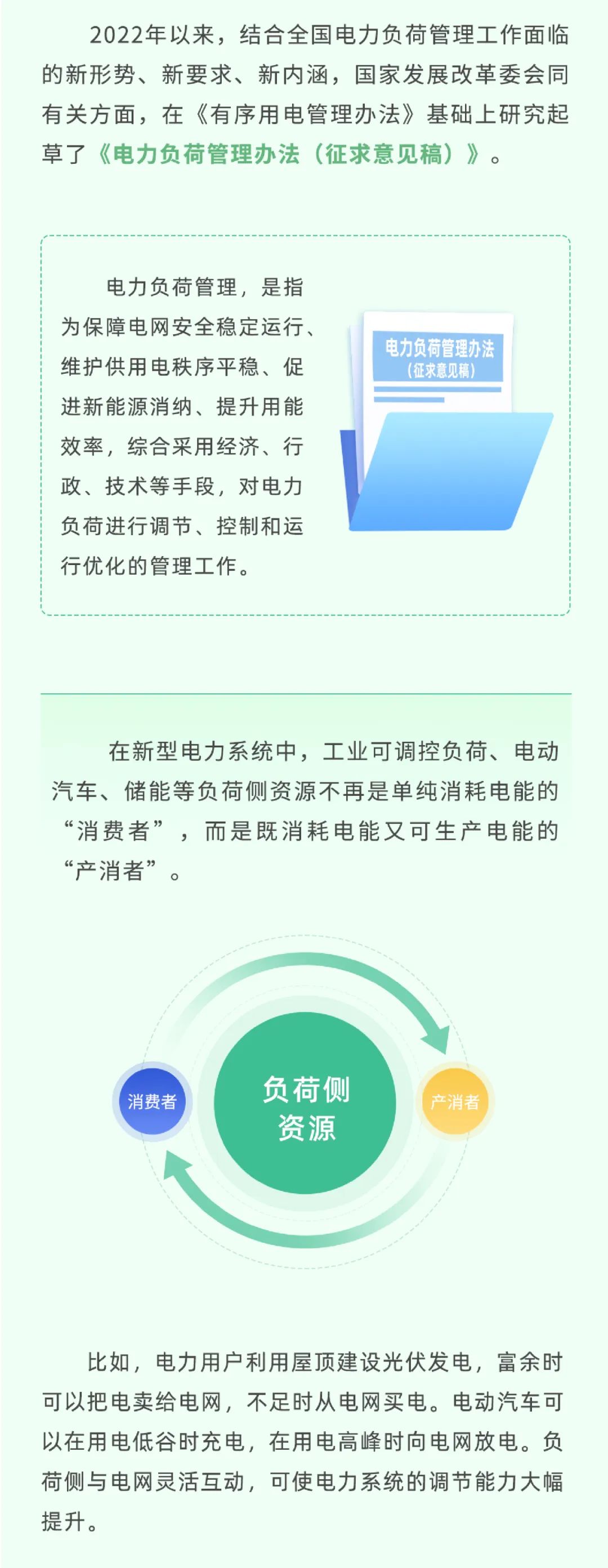 科普 | 新型电力系统中，怎样做到负荷“调得动”？