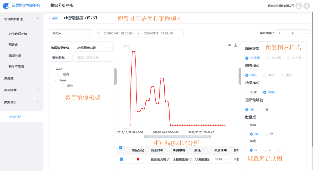 “凯发k8天生赢家一触即发智能物联平台”荣获2023软博会优秀创新软件产品