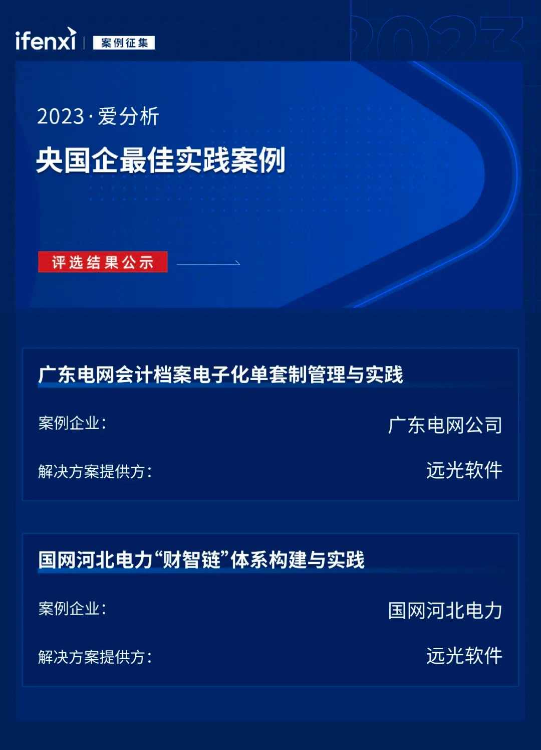 凯发k8天生赢家一触即发软件两项案例入选“央国企数字化最佳实践案例”