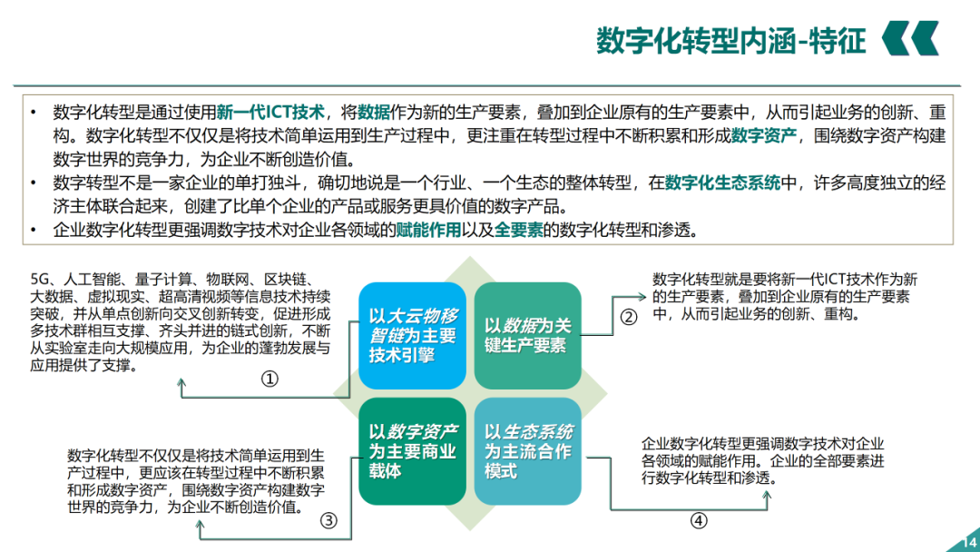 辛保安：国家电网数字化转型的认识与实践