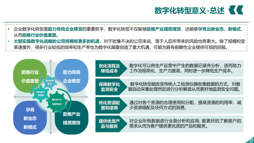 辛保安：国家电网数字化转型的认识与实践