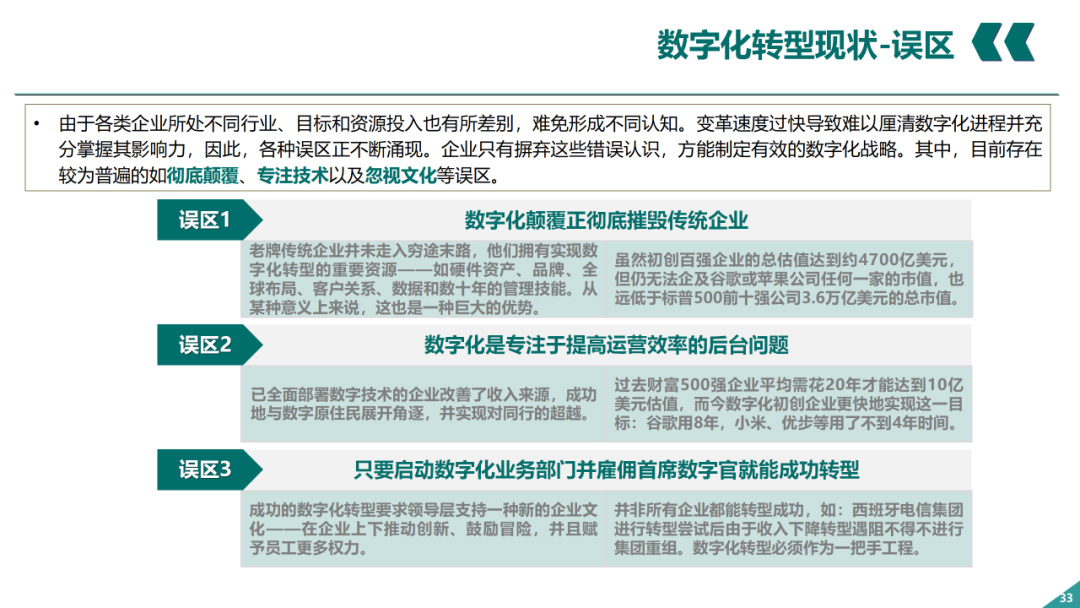 辛保安：国家电网数字化转型的认识与实践