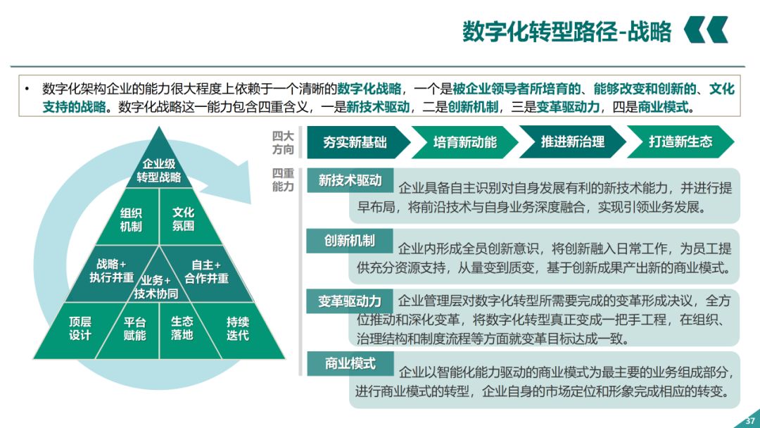 辛保安：国家电网数字化转型的认识与实践