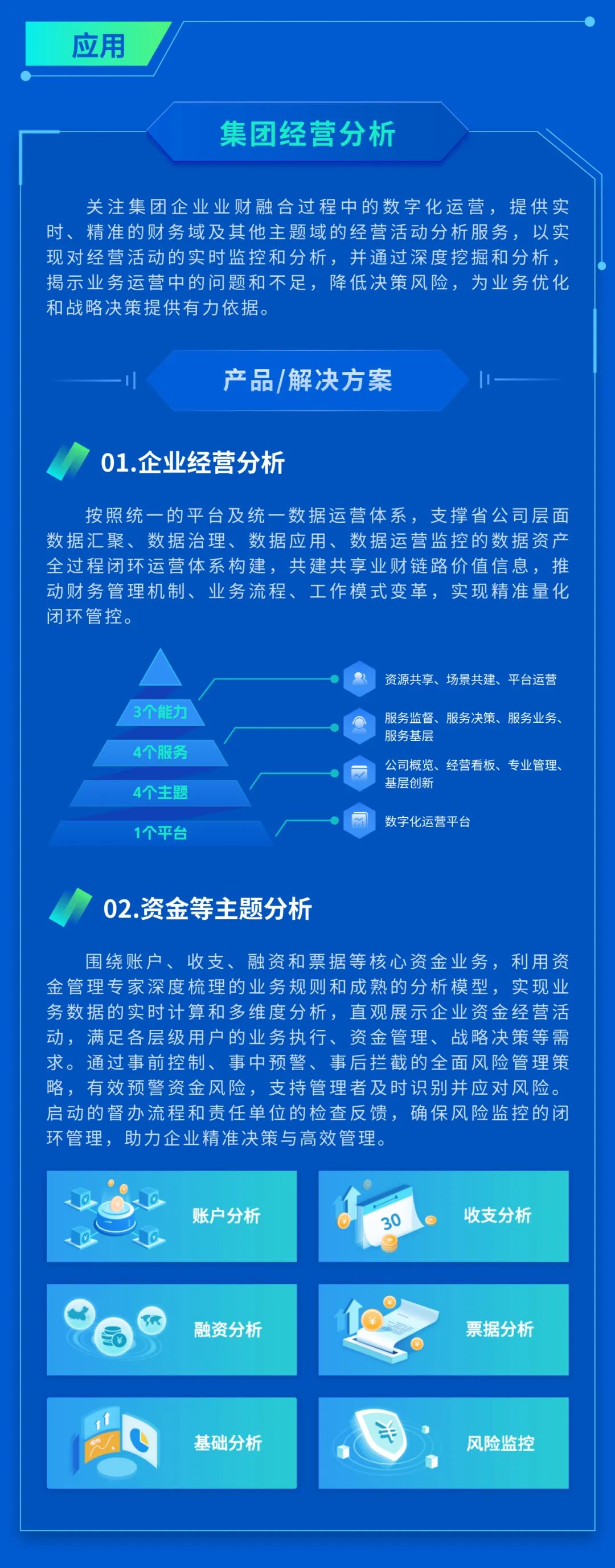 2024年凯发k8天生赢家一触即发数聚明星产品推荐