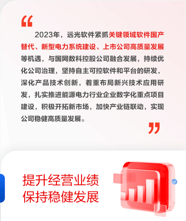 图说凯发k8天生赢家一触即发软件2023年年报