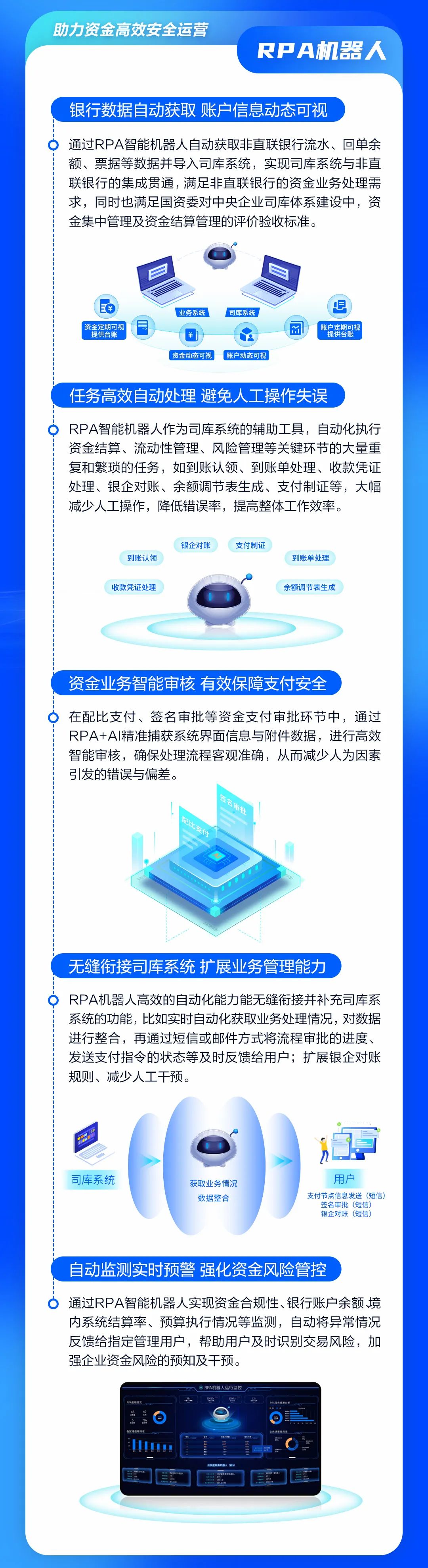 凯发k8天生赢家一触即发全球司库管理系统：创新数智应用 引领司库变革