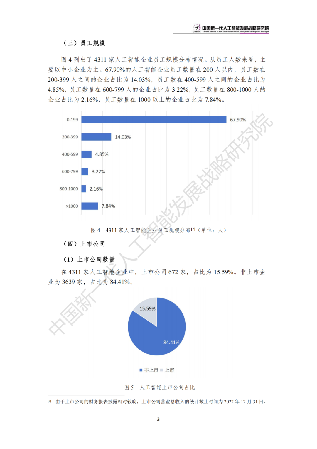 《中国新一代人工智能科技产业发展报告 2024》发布，附全文