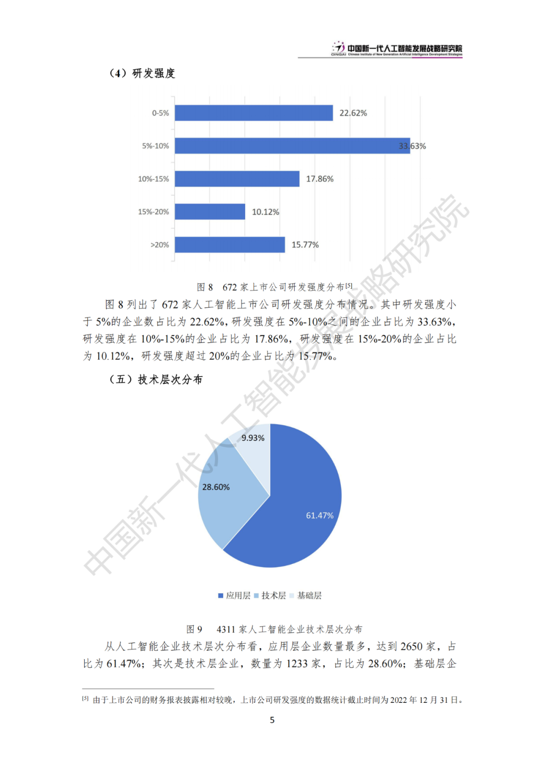 《中国新一代人工智能科技产业发展报告 2024》发布，附全文