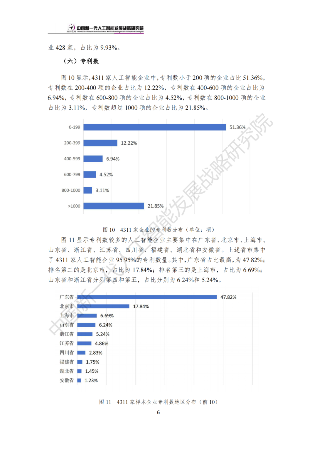 《中国新一代人工智能科技产业发展报告 2024》发布，附全文