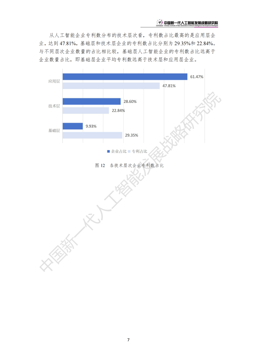 《中国新一代人工智能科技产业发展报告 2024》发布，附全文