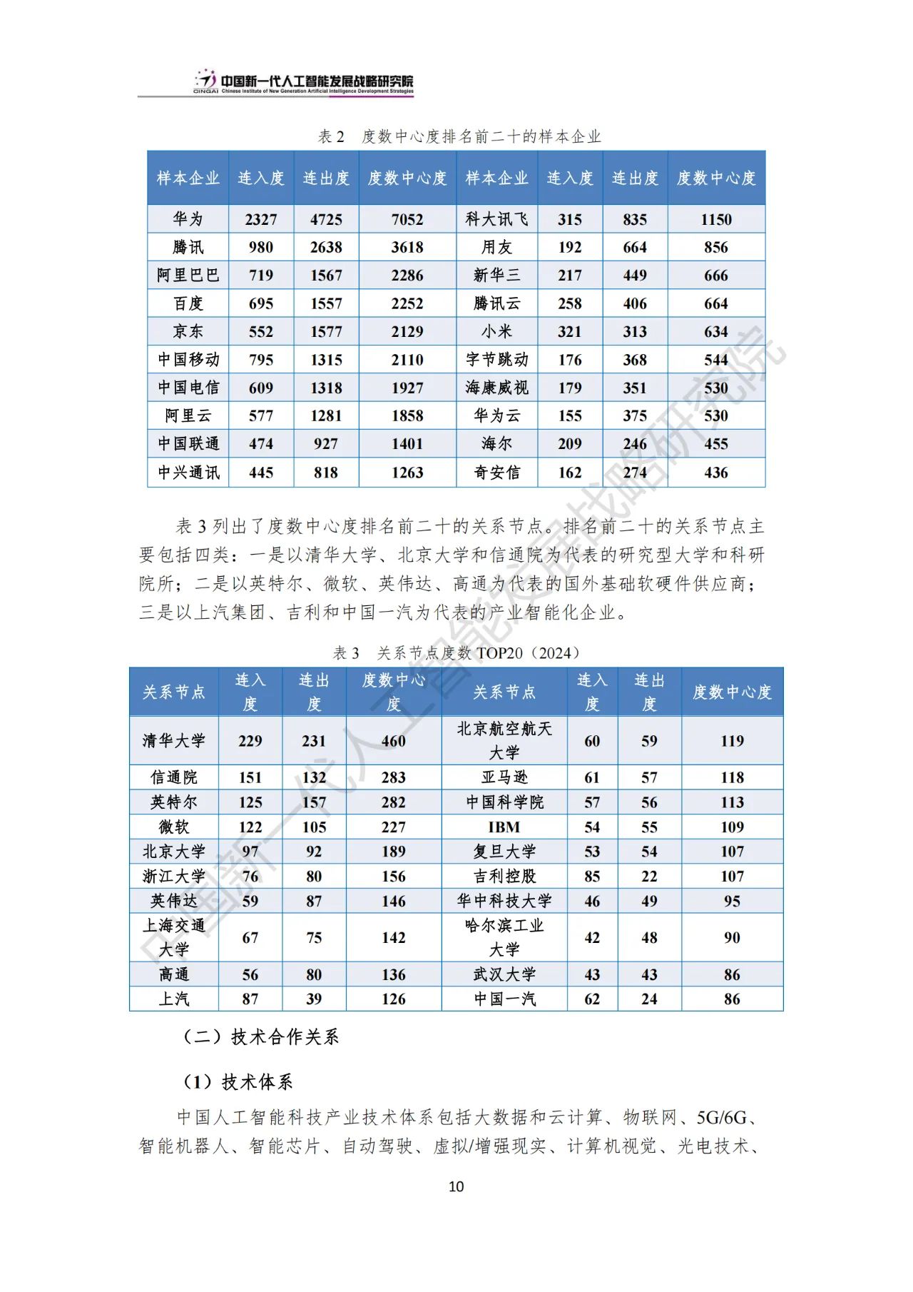 《中国新一代人工智能科技产业发展报告 2024》发布，附全文