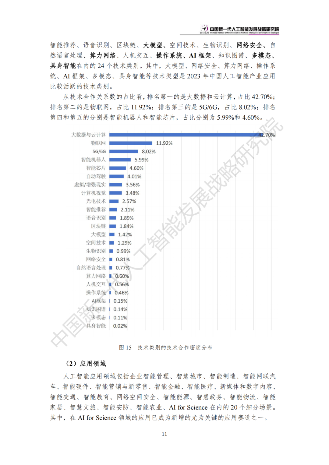 《中国新一代人工智能科技产业发展报告 2024》发布，附全文