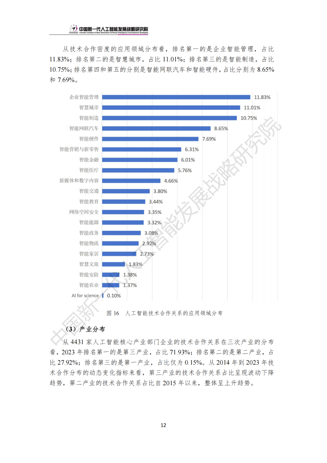 《中国新一代人工智能科技产业发展报告 2024》发布，附全文