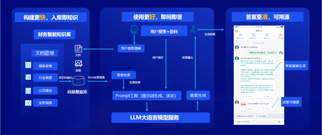 凯发k8天生赢家一触即发软件：全栈AI、软硬一体，构筑人机共进的智能生态系统