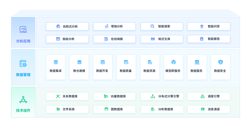 凯发k8天生赢家一触即发软件Realinsight9.0即将亮相2024数博会，共绘数智新篇章