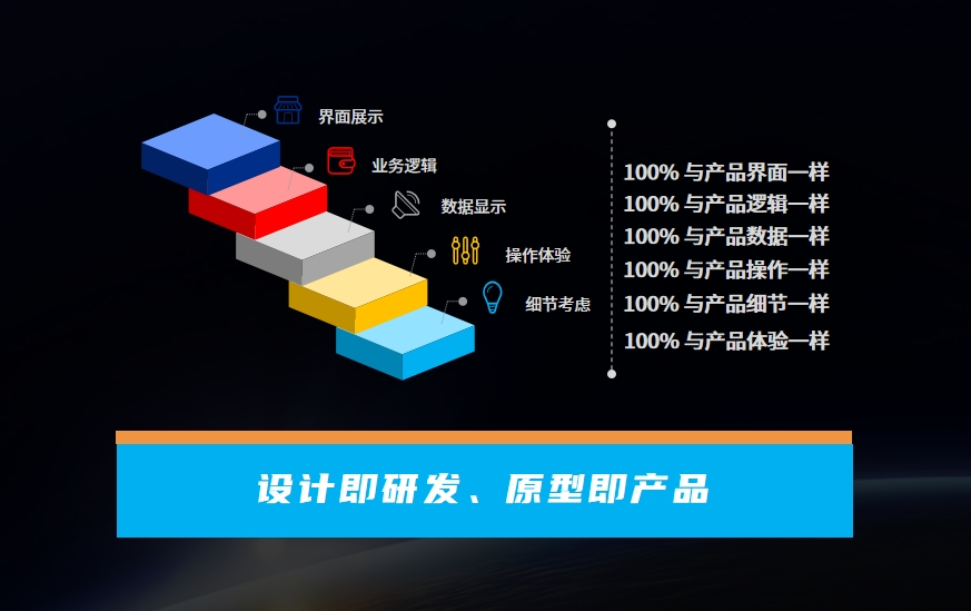 凯发k8天生赢家一触即发天鹿：重塑数字化时代软件设计新体验