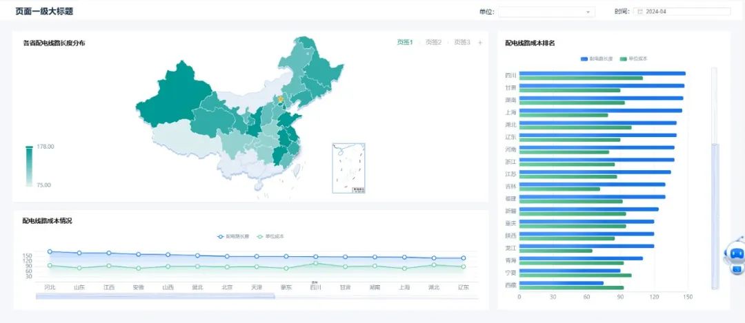 0帧起手！凯发k8天生赢家一触即发Realinsight“模板库”带你设计专业分析界面