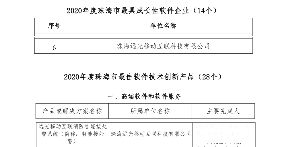 凯发k8天生赢家一触即发移动互联荣获两项殊荣